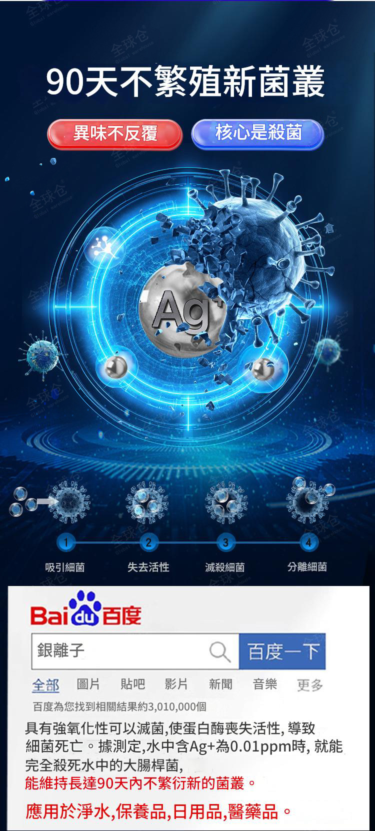 車內空氣救星銀離子除臭殺菌劑