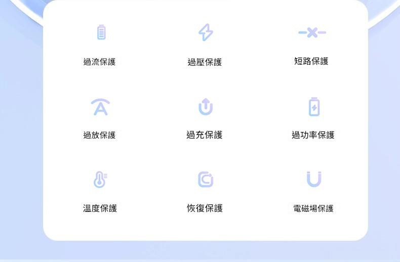 66W超級快充自帶雙線迷你行動電源 66w超級快充自帶雙線迷你行動電源