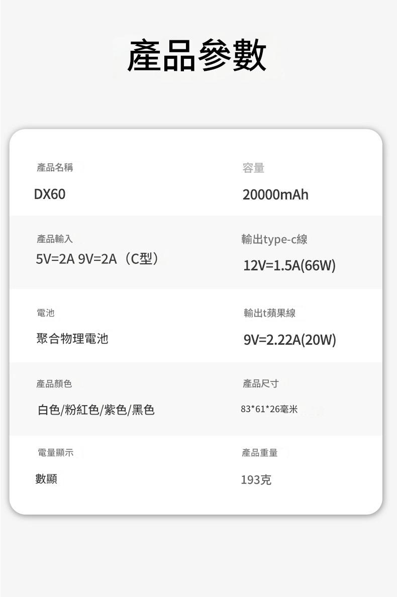 66W超級快充自帶雙線迷你行動電源 66w超級快充自帶雙線迷你行動電源