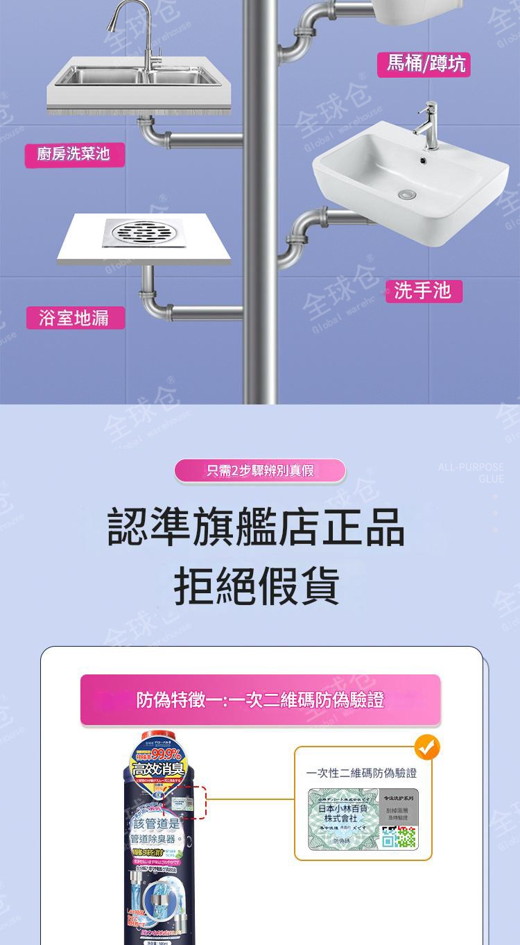 【居家必備】倉管道除臭清潔劑