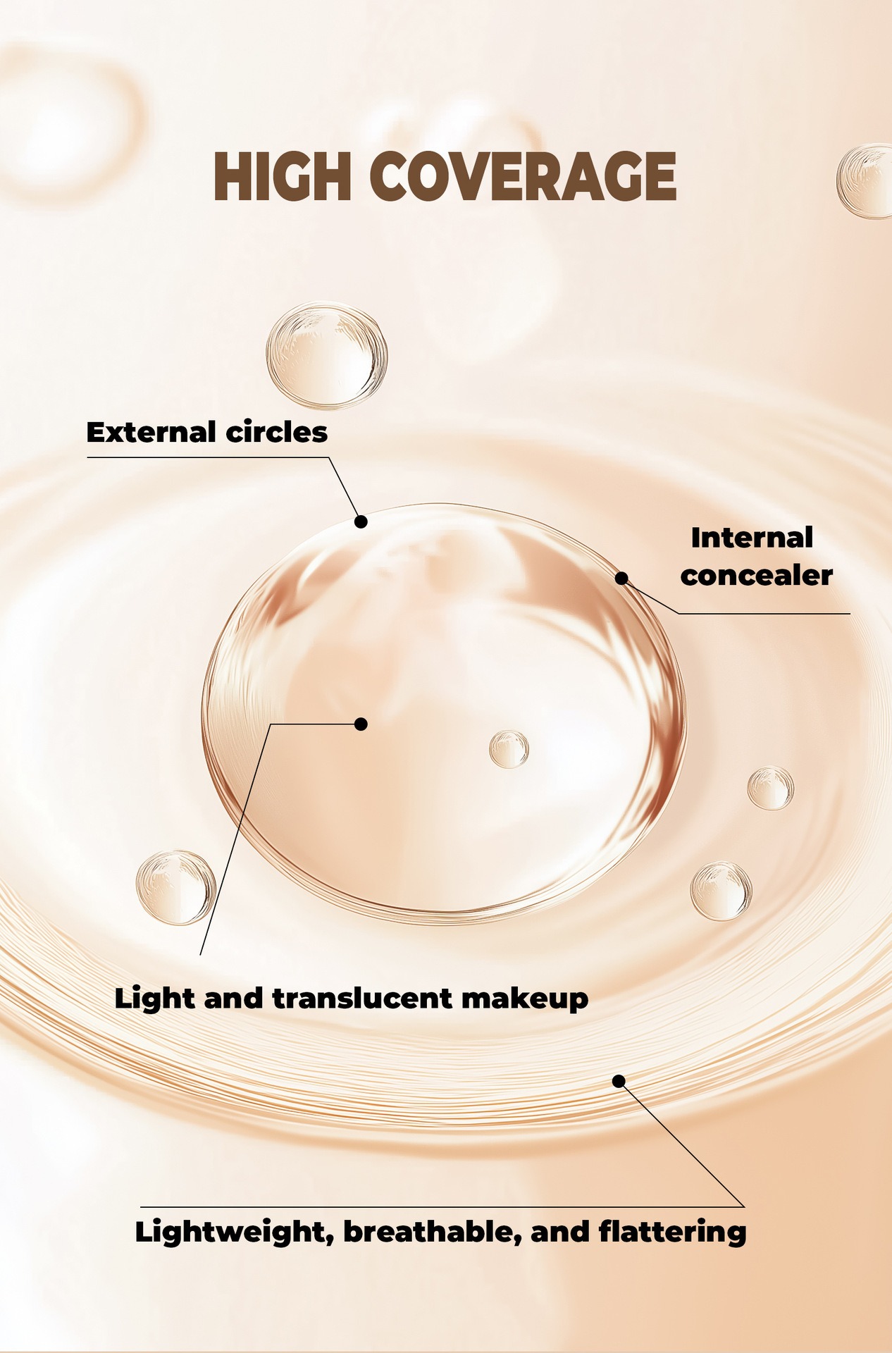 meidiÁn 遮瑕膏 15g/盒