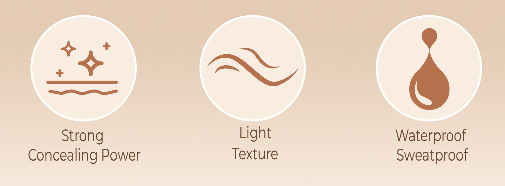 qic 絲絨遮瑕膏 36.7/盒