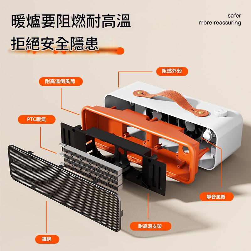 新款頂配升級辦公室居家兩用桌面取暖器 新款頂配升級辦公室居家兩用桌面取暖器