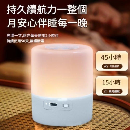 無藍光危害簡約觸控床頭夜燈