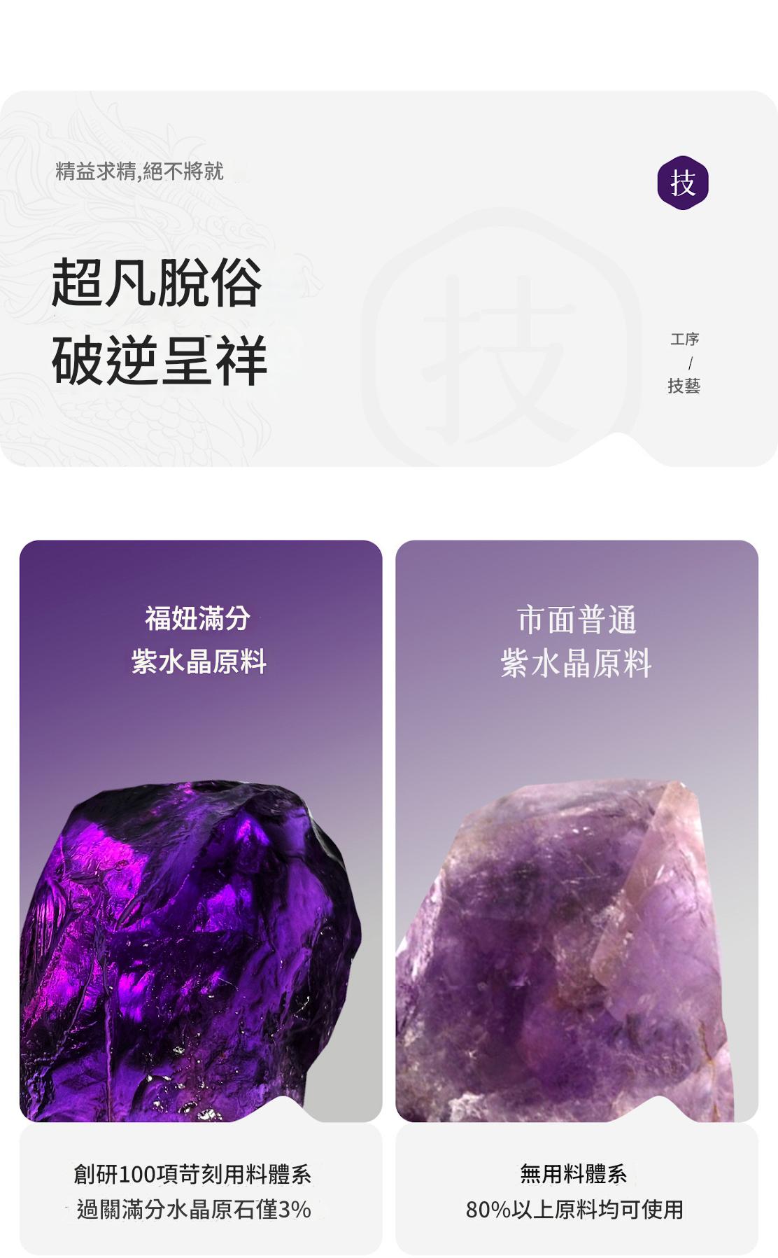 收藏級天然帝王紫水晶手鏈