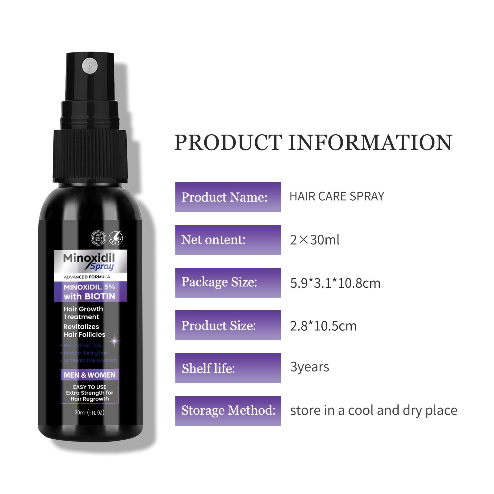 5%米諾地爾+生物素專業級生髮噴霧