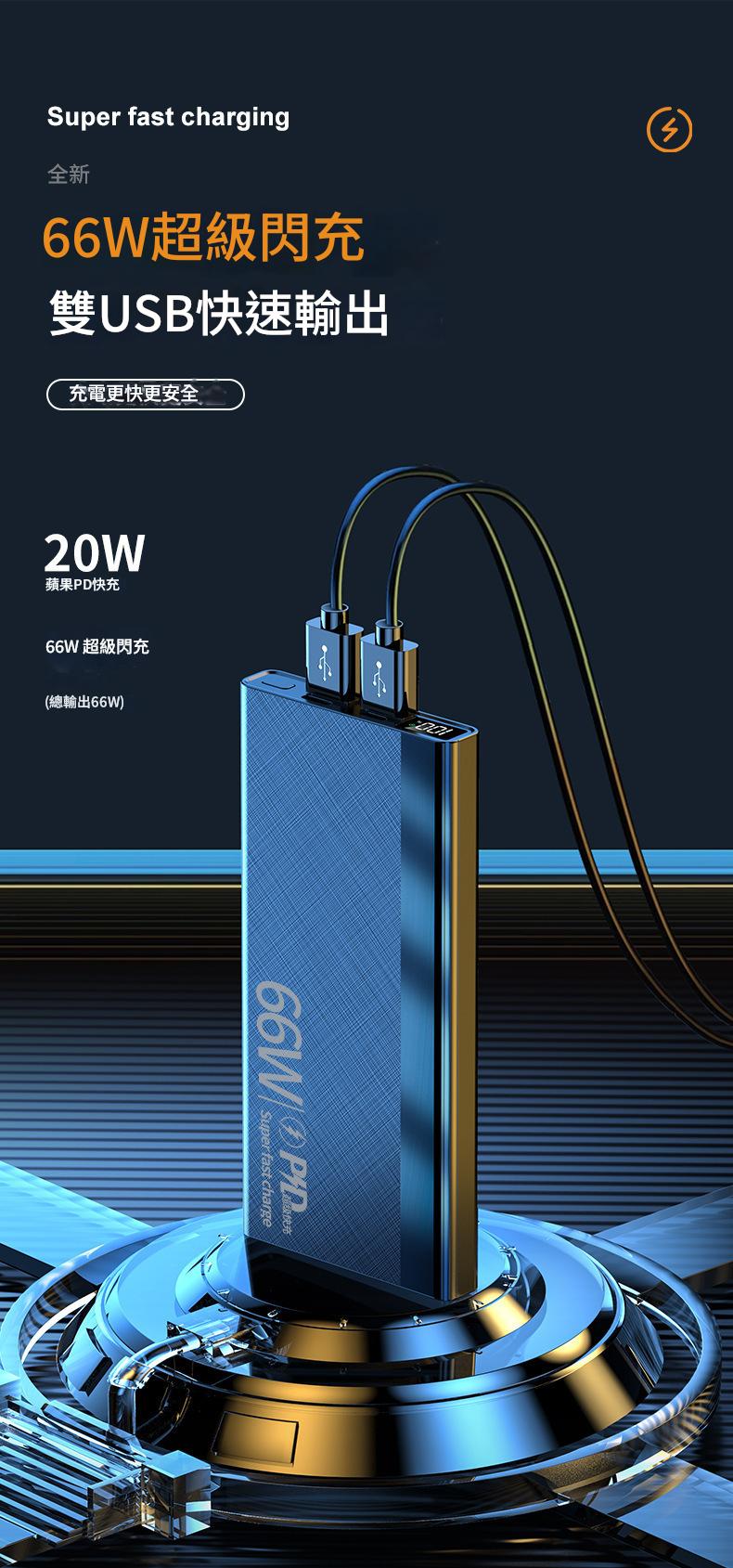 jurgen lang66w超級閃充大容量雙向快充行動電源