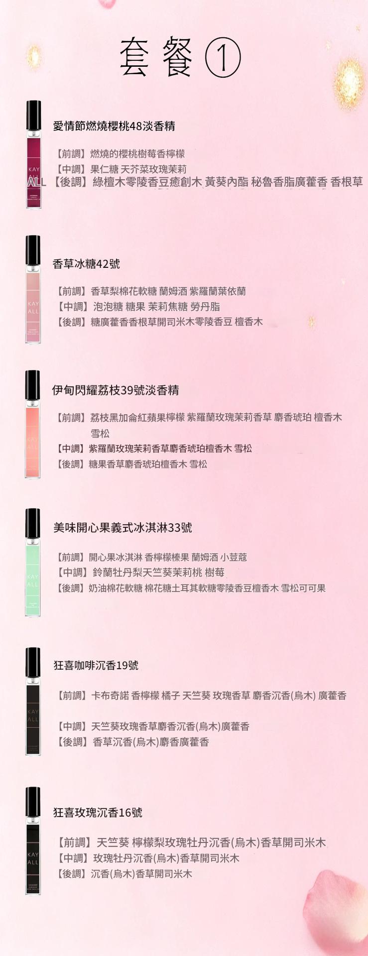 sasha rabbit 蘇莎兔高定禮盒香水套裝