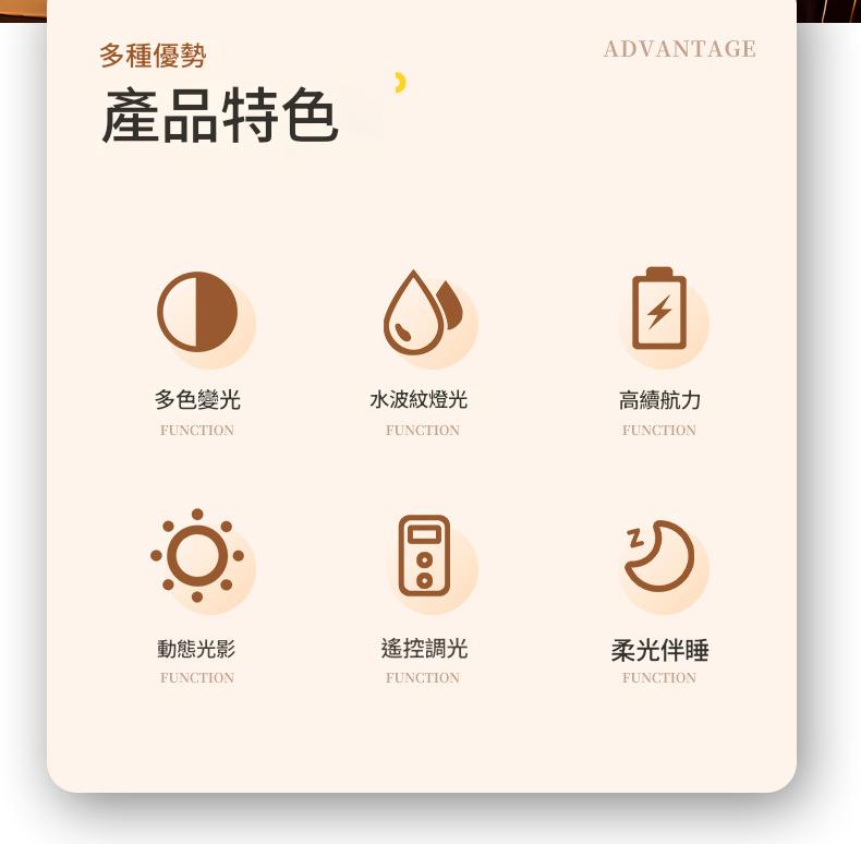 16色調光＋三色溫旋轉水波紋炫彩遙控燈