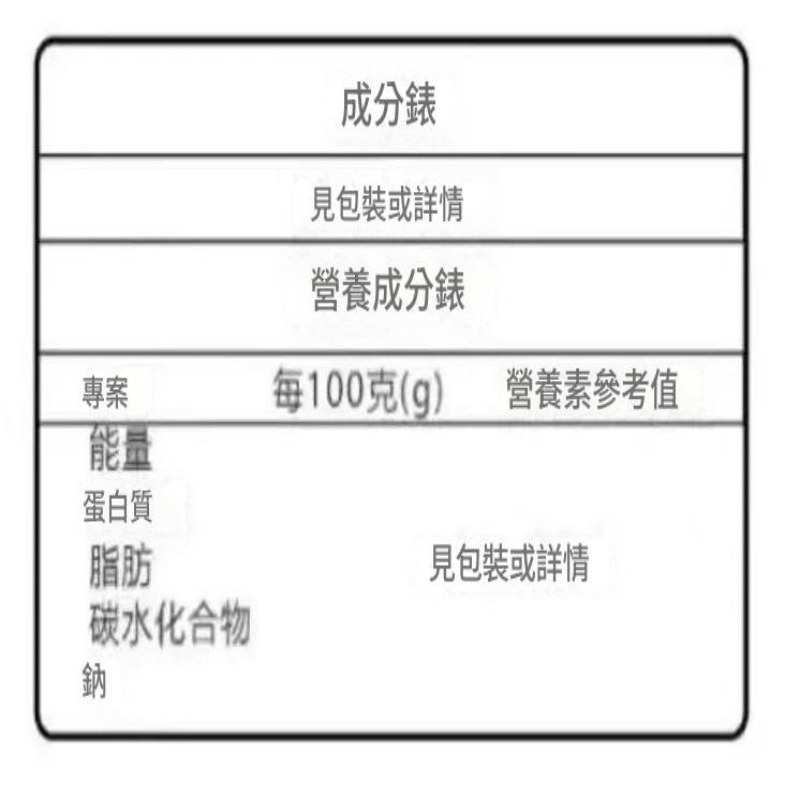 金黃焗香‧開袋即食 真空雞腿 100g/包 X5 金黃焗香‧開袋即食 追劇解饞真空包裝雞腿 100/包 x5
