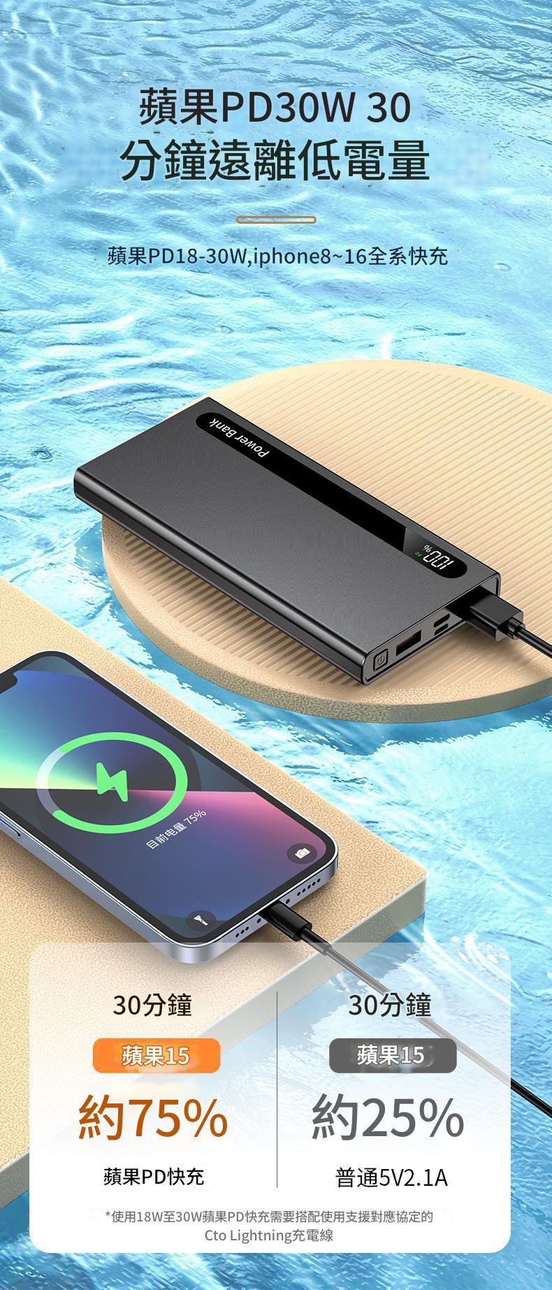 jurgen lange雙向極速快充大容量行動電源