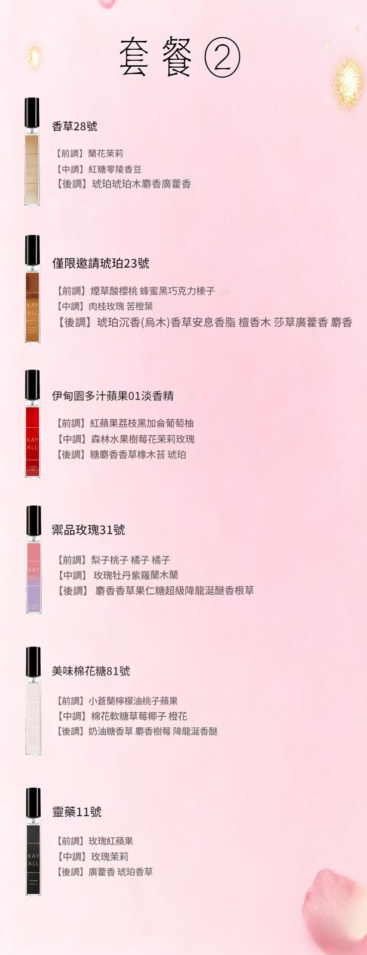 sasha rabbit 蘇莎兔高定禮盒香水套裝