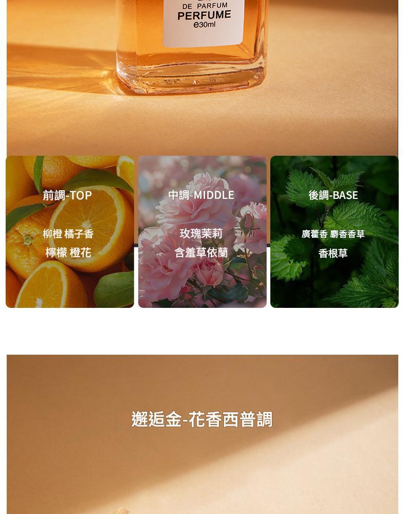 可可女士香水四件組