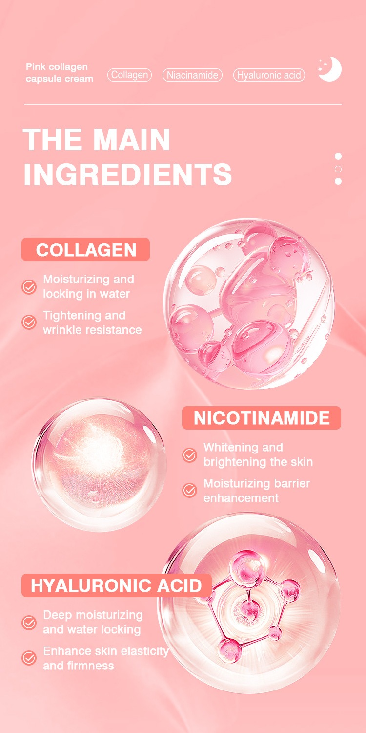 三重亮白彈潤配方粉色膠原膠囊霜