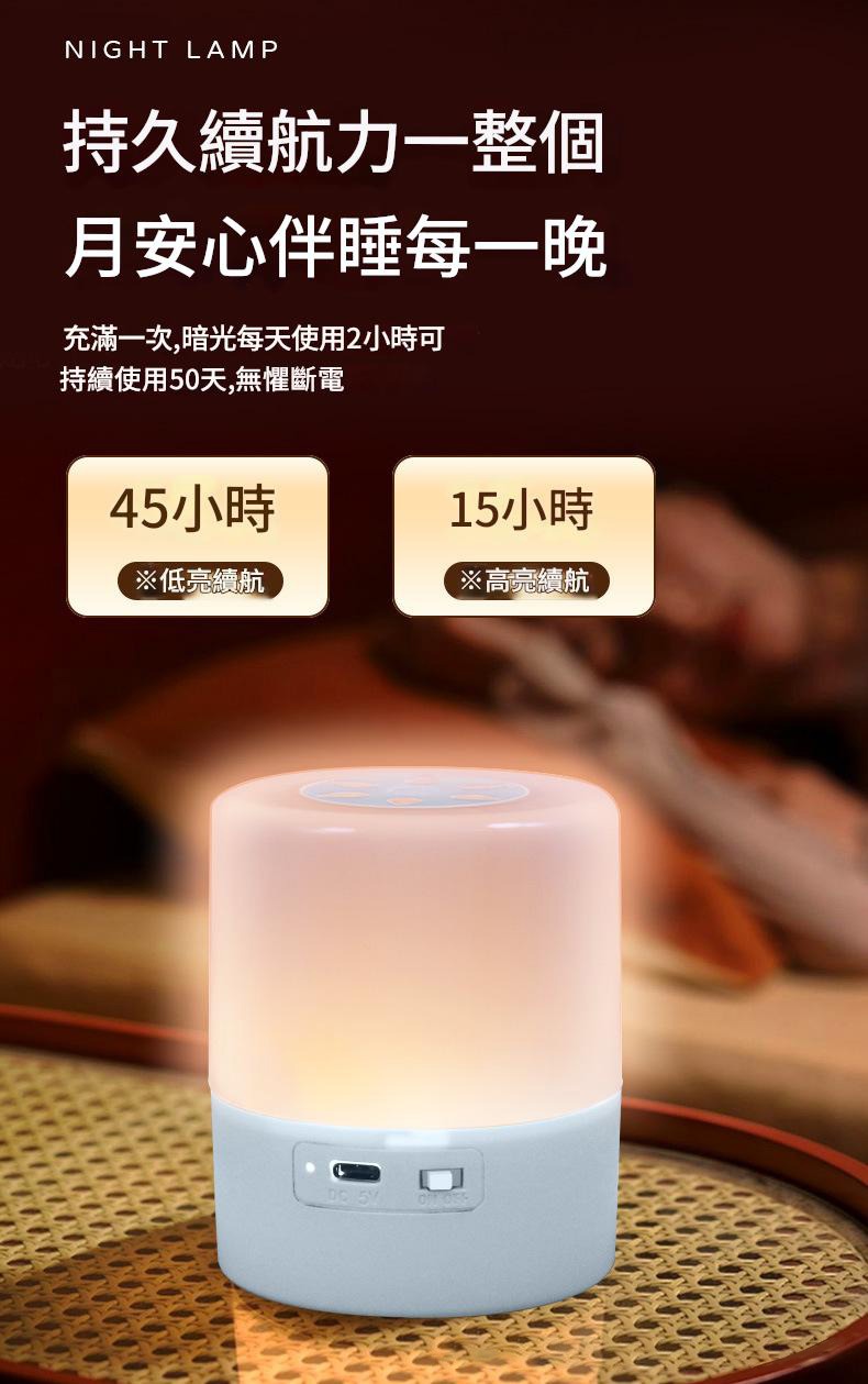 無藍光危害簡約觸控床頭夜燈