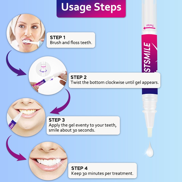 ubestsmile凝膠牙齒美白筆3ml/支x4