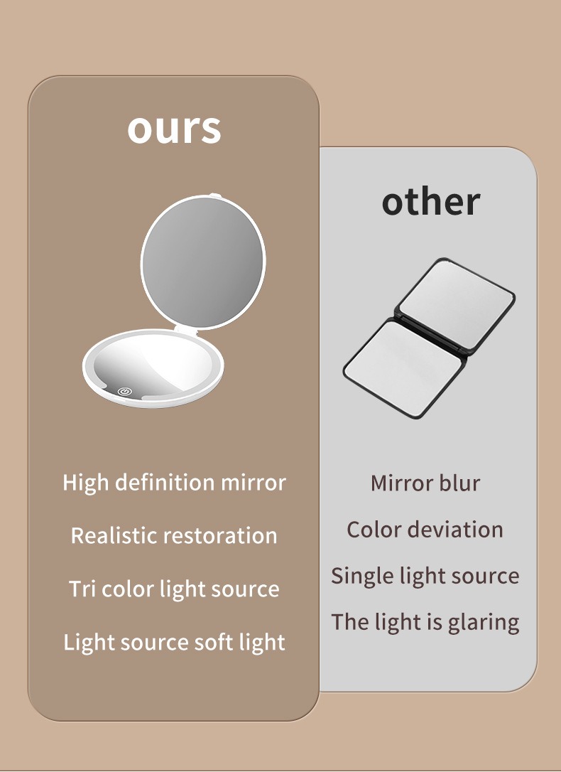 led三色光源補光美妝鏡