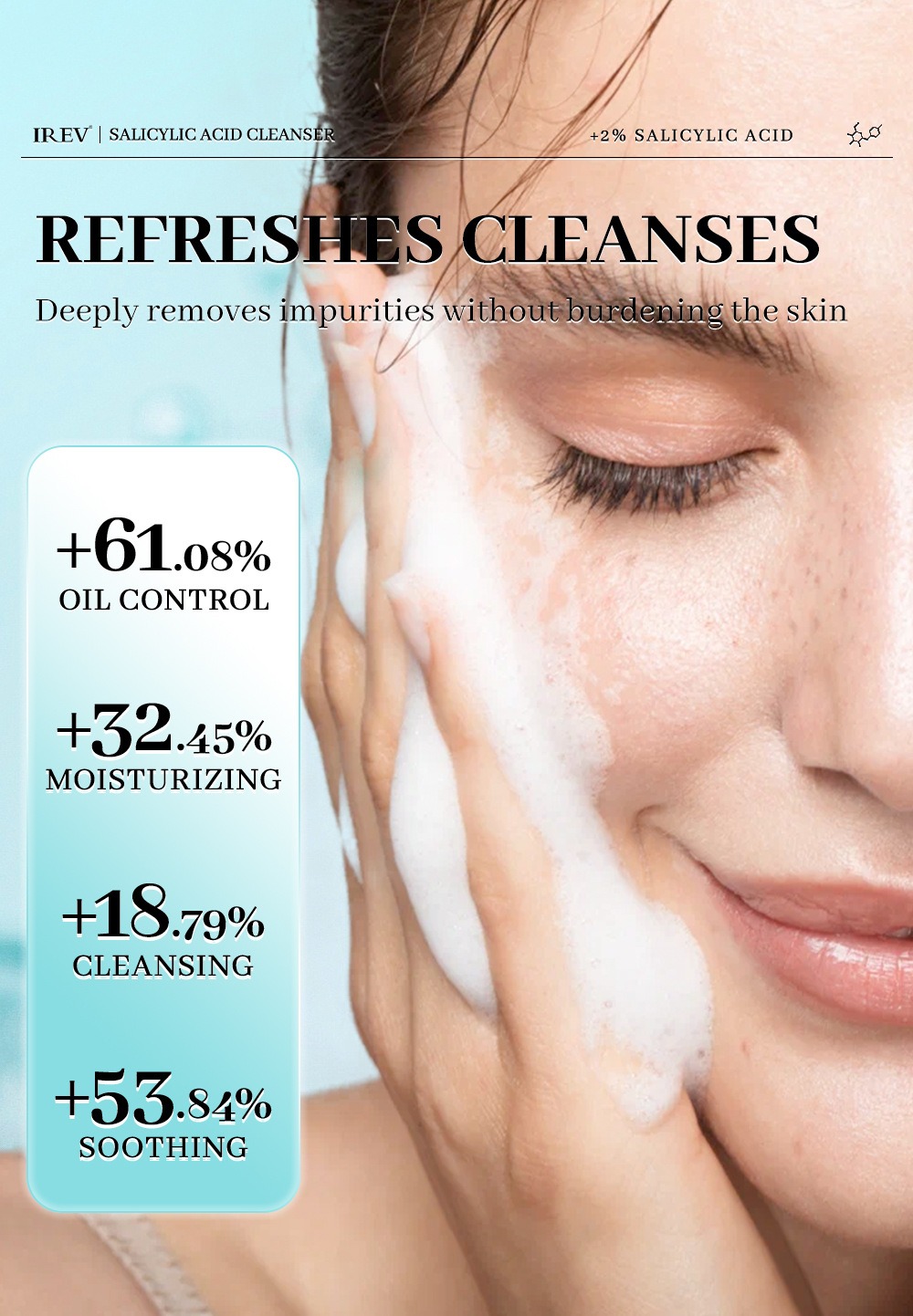 2%水楊酸水楊酸潔面乳100ml/支