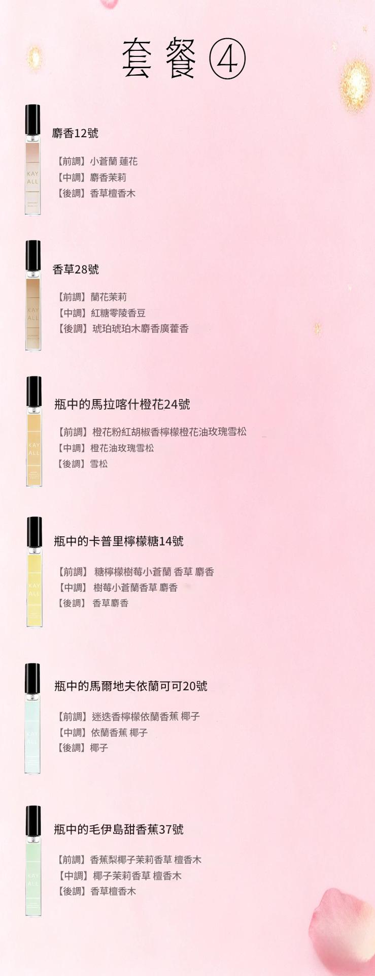 sasha rabbit 蘇莎兔高定禮盒香水套裝