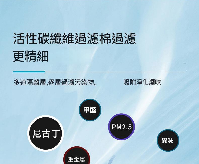 升級強效智慧感應空氣淨化煙灰缸