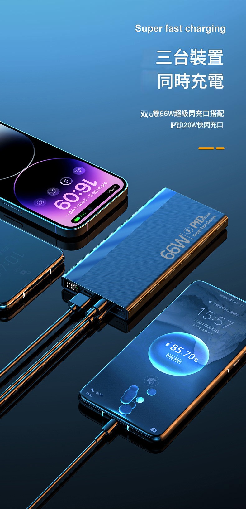 jurgen lang 66w超級閃充大容量雙向快充行動電源