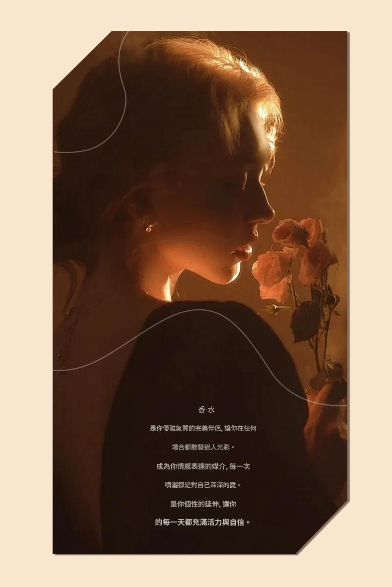 angel elves 迪香兒四款香水禮盒組