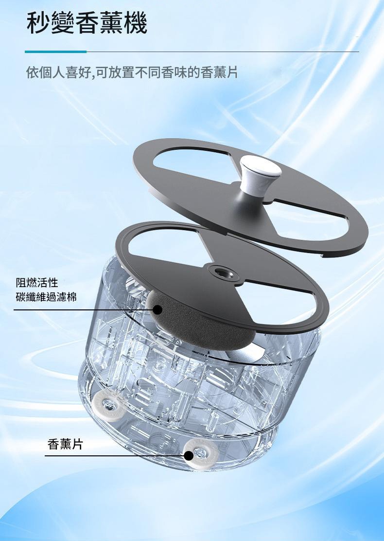 升級強效智慧感應空氣淨化煙灰缸 升級強效智慧感應空氣淨化煙灰缸