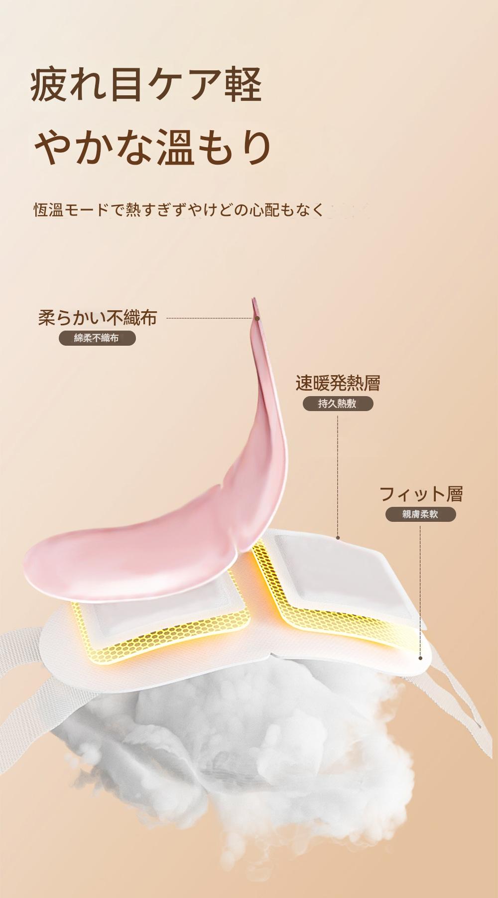 sasayama艾草蒸汽溫熱眼罩
