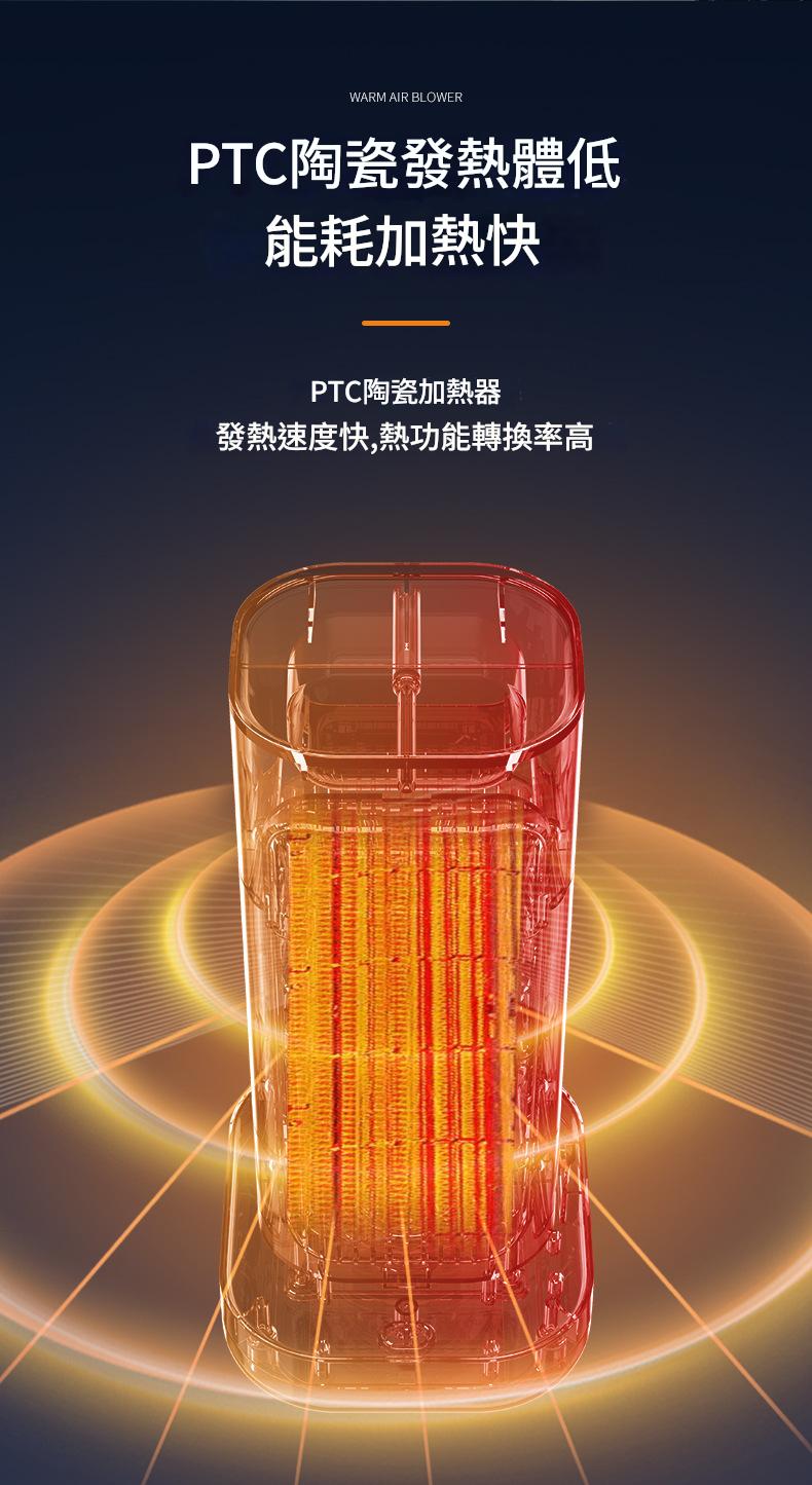 ptc陶瓷廣角靜音節能搖頭暖風機
