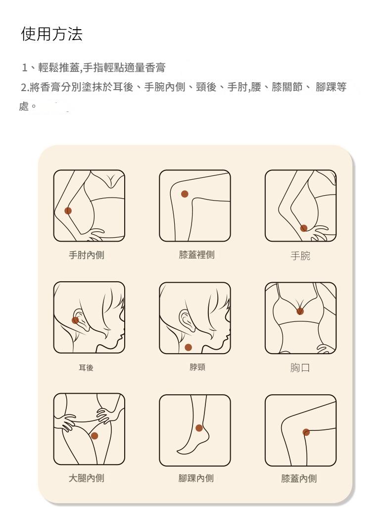 angel elves 迪香兒四款香水禮盒組