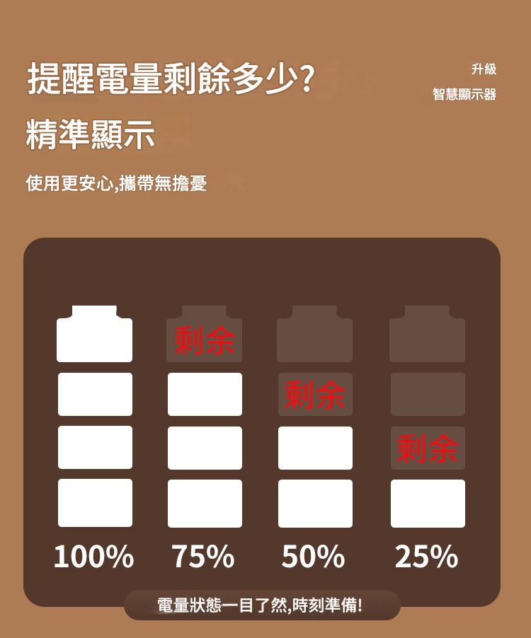 led時間顯示+電量屏智能觸控床頭夜燈