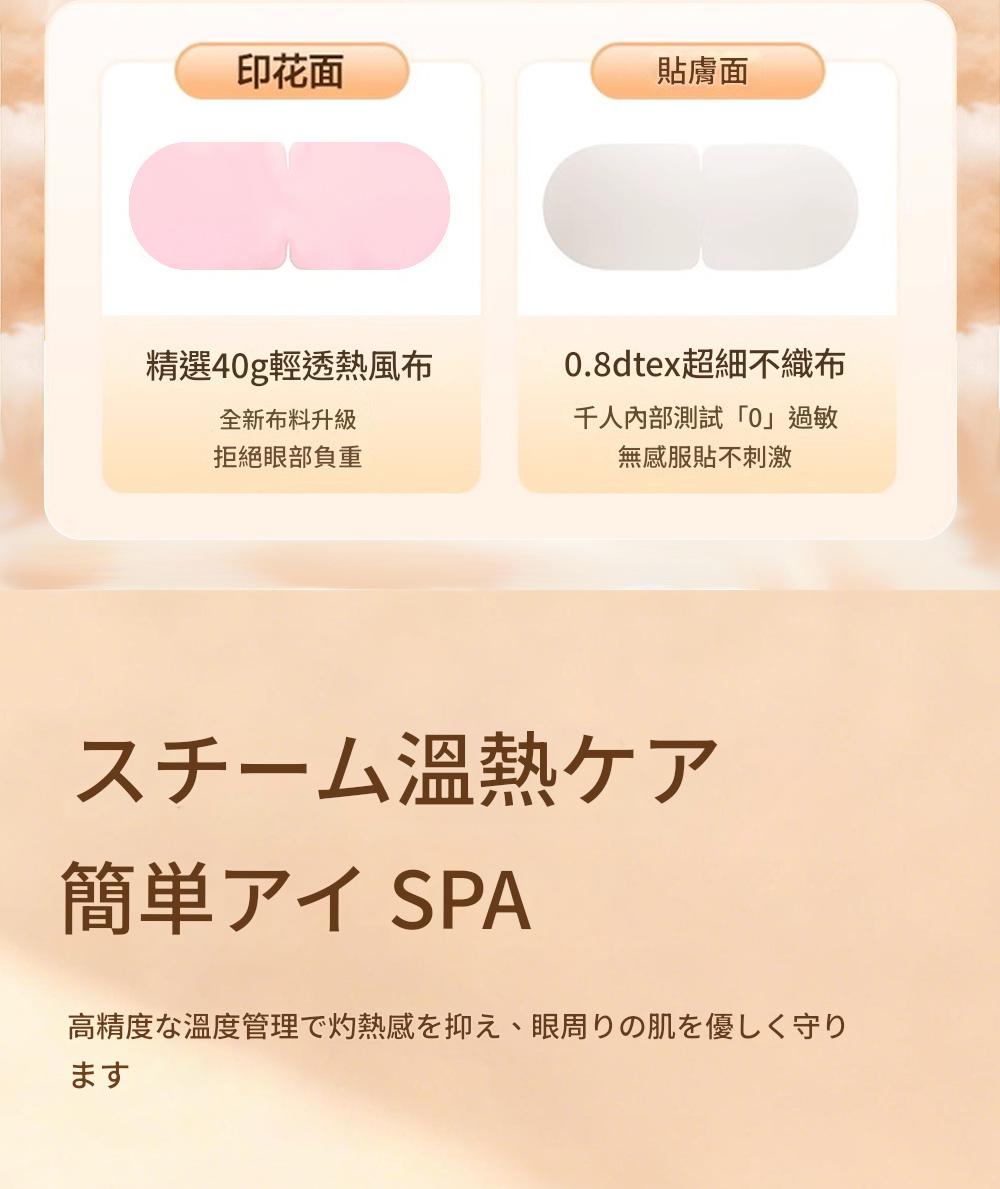 sasayama艾草蒸汽溫熱眼罩