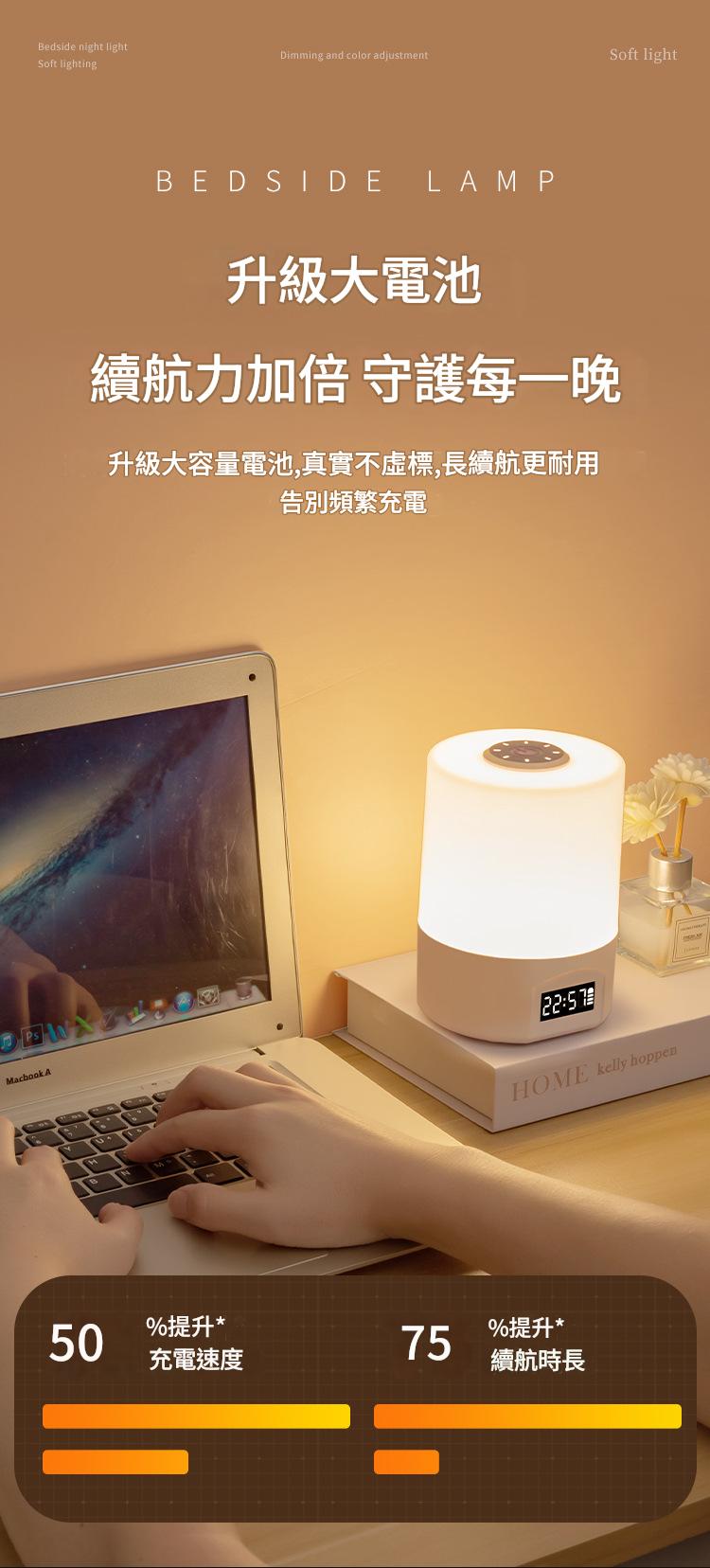 led時間顯示+電量屏智能觸控床頭夜燈