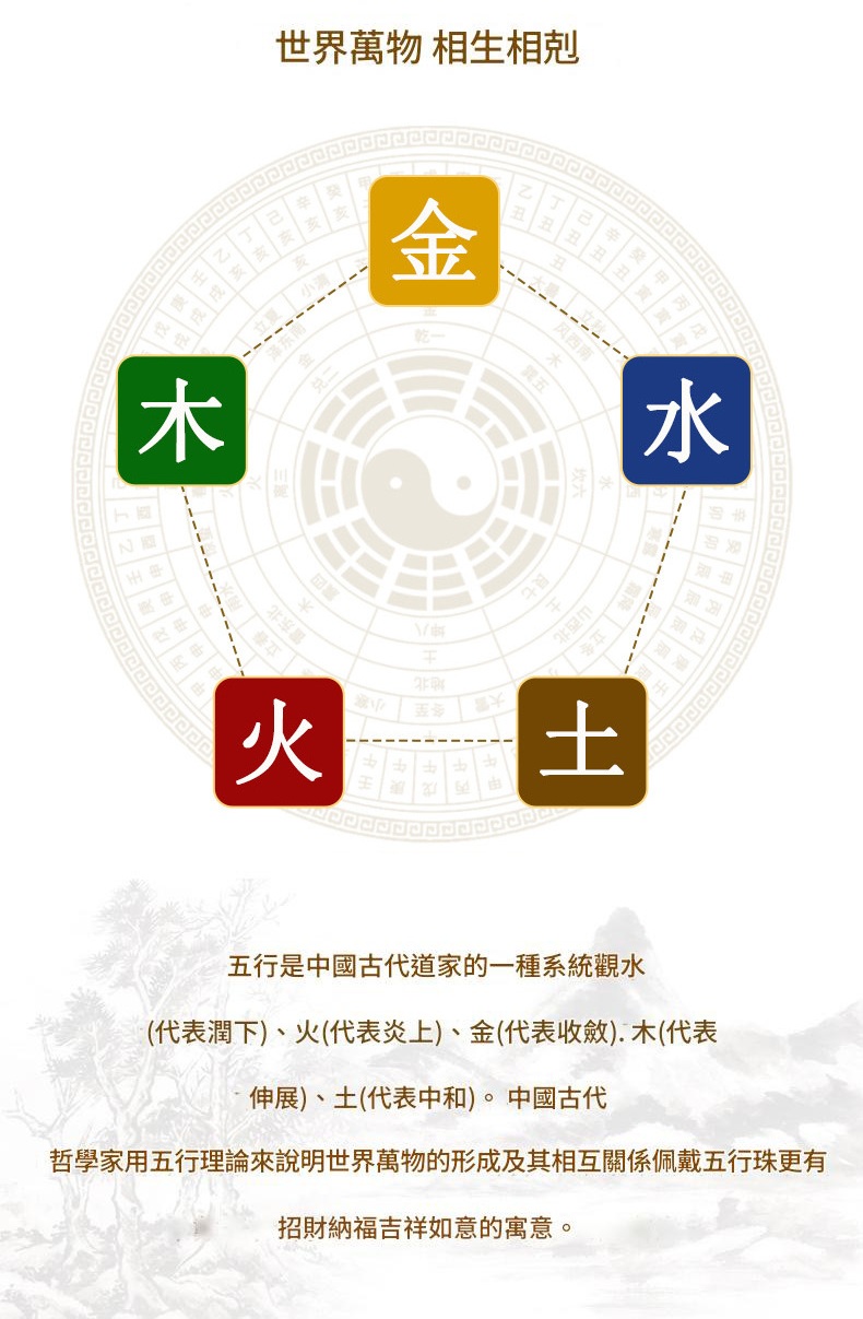 天然水晶金木水火土五行多寶手鏈 天然水晶金木水火土五行多寶手鏈