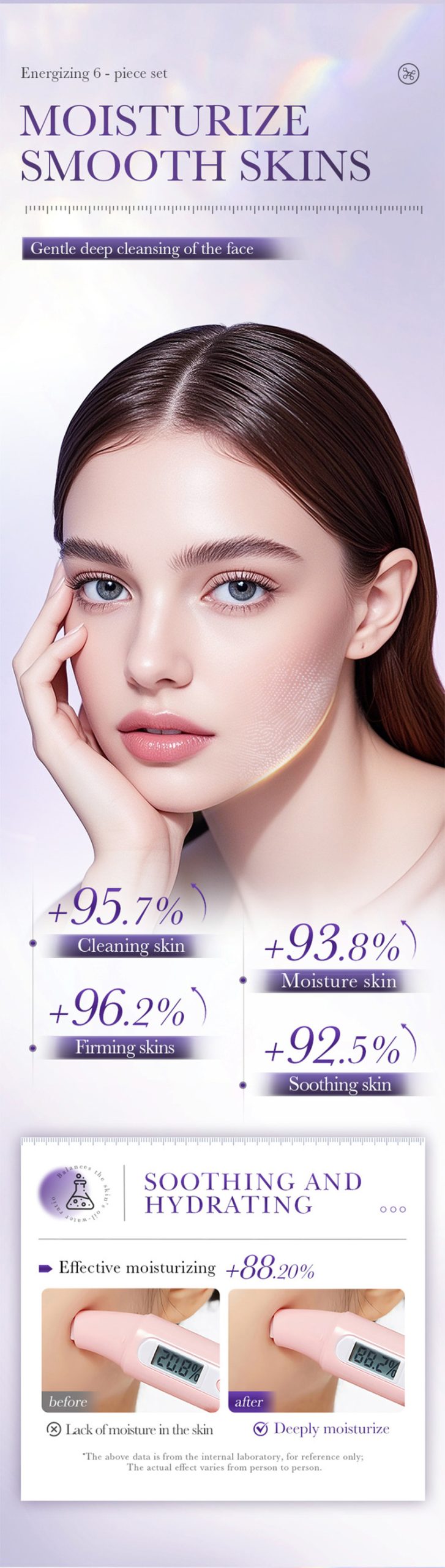 bioaqua重組iii型膠原蛋白賦能6件套