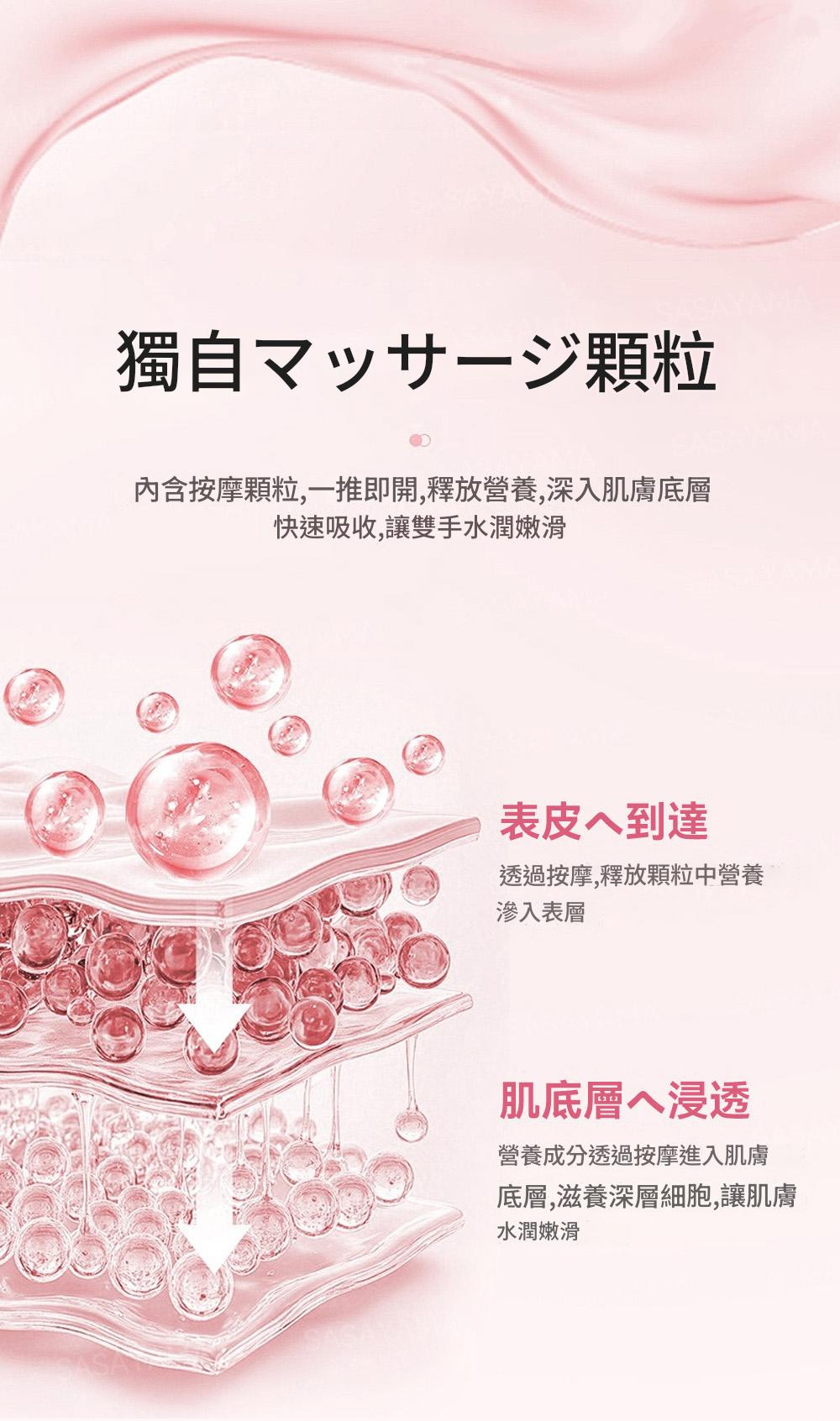 sasayama 保濕滋潤護手霜60g/