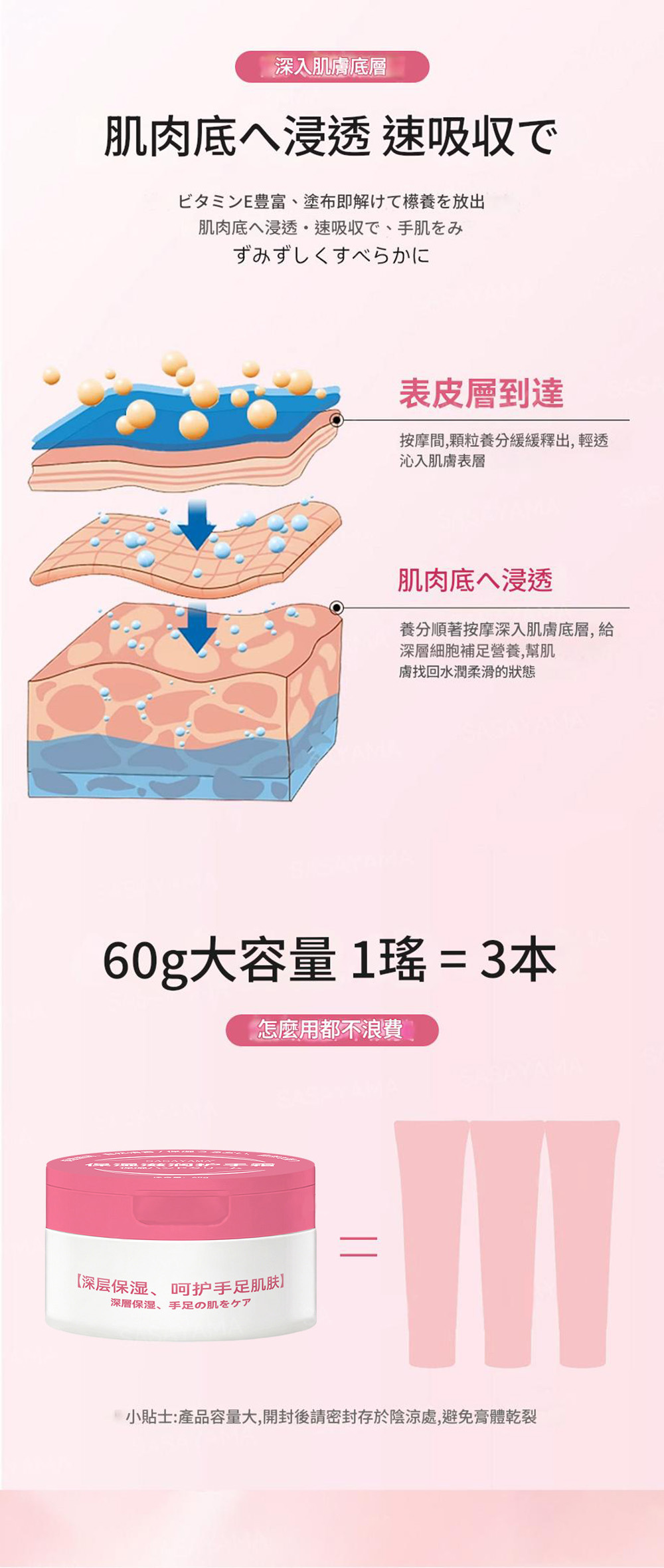 sasayama 保濕滋潤護手霜60g/