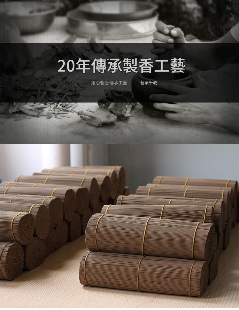 知唐五行養生古方中藥線香