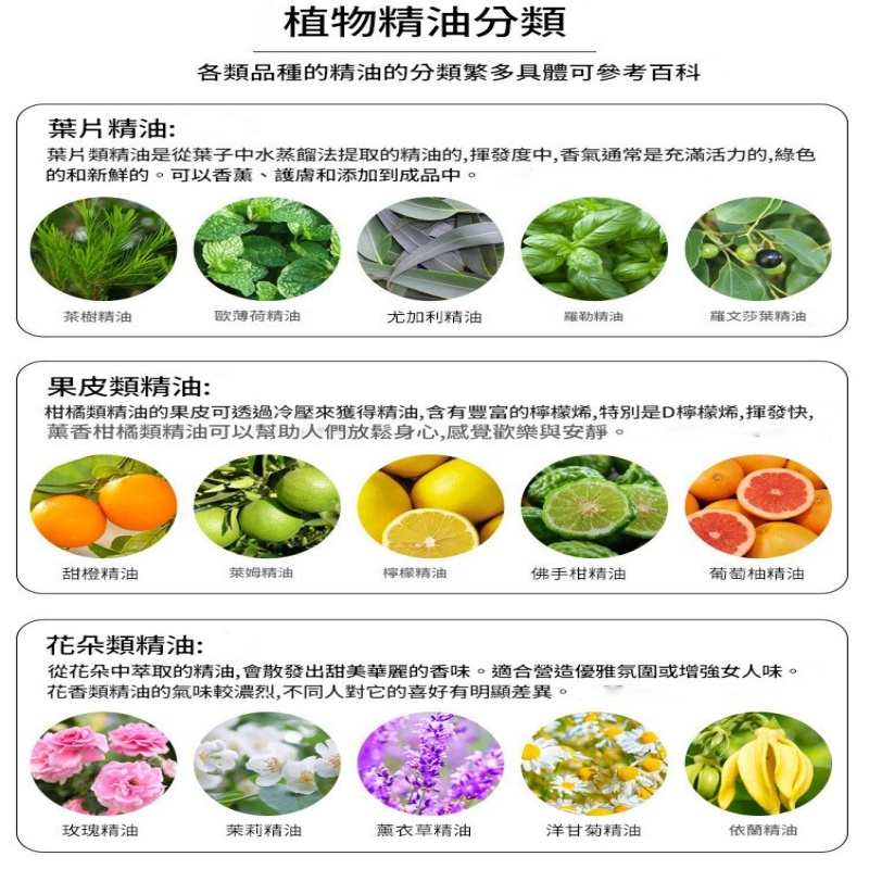 高濃度檀香單方精油 乾肌抗老護膚首選