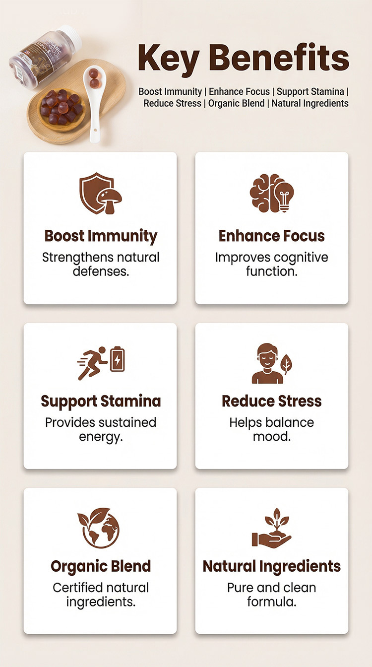 dhop有機蘑菇複合軟糖60粒/瓶x2瓶