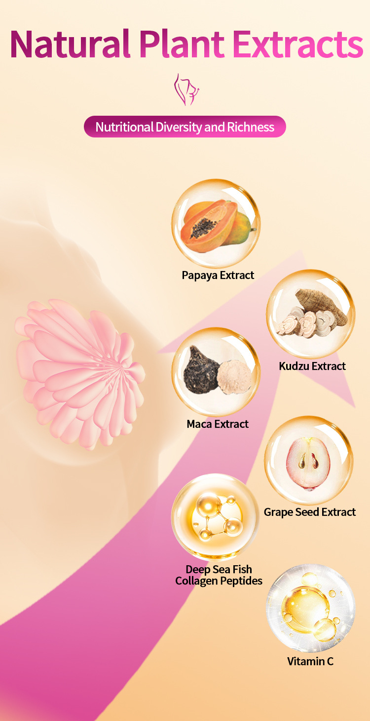 dhop木瓜葛根瑪卡複合豐胸片30粒/盒x2盒