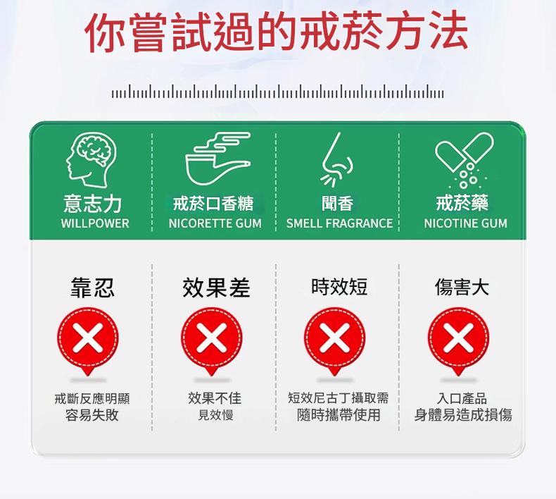 南京同仁堂戒煙保健貼10貼裝/盒x3盒