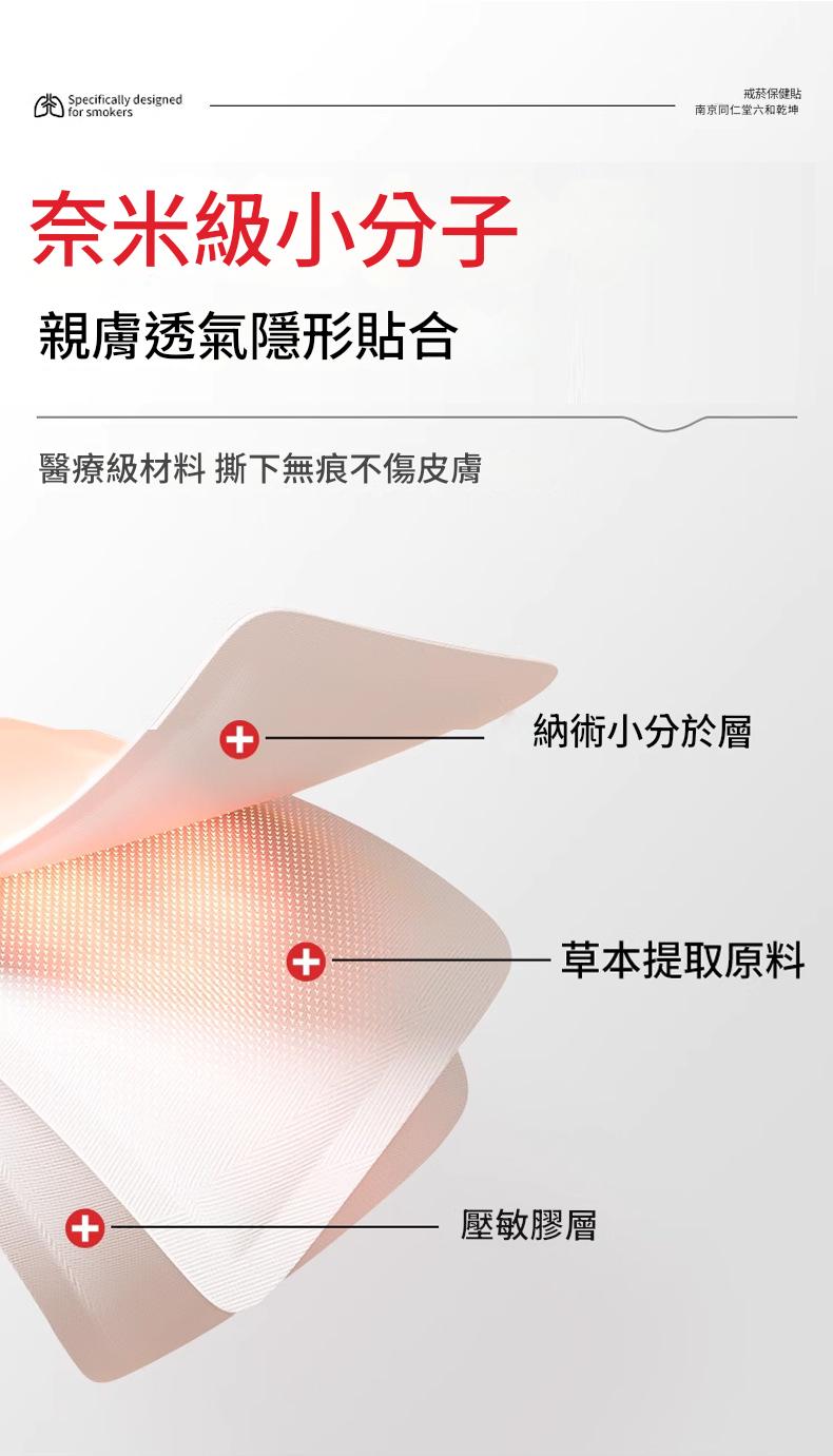 南京同仁堂戒煙保健貼10貼裝/盒x3盒