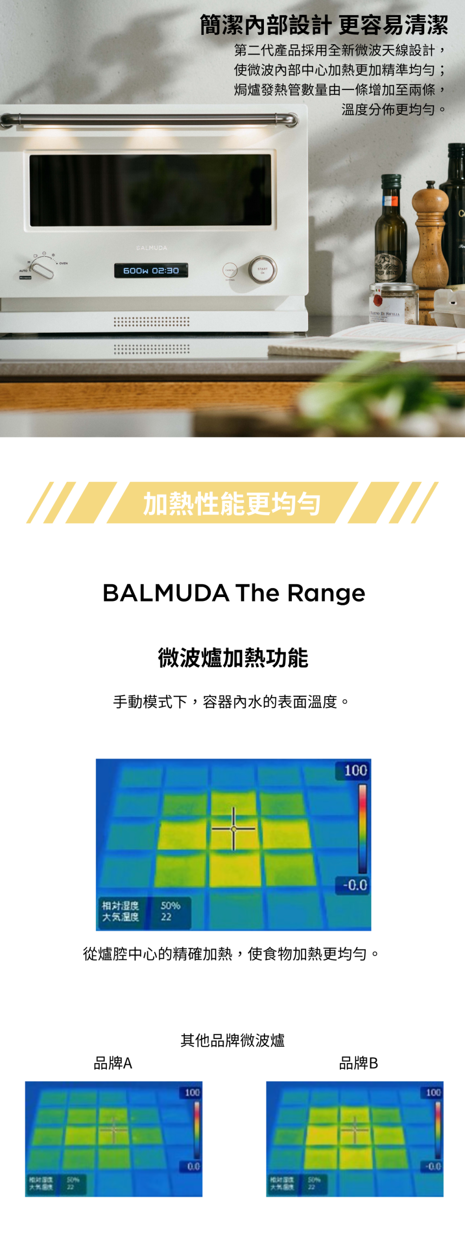 BALMUDA The Range Cooking Demo