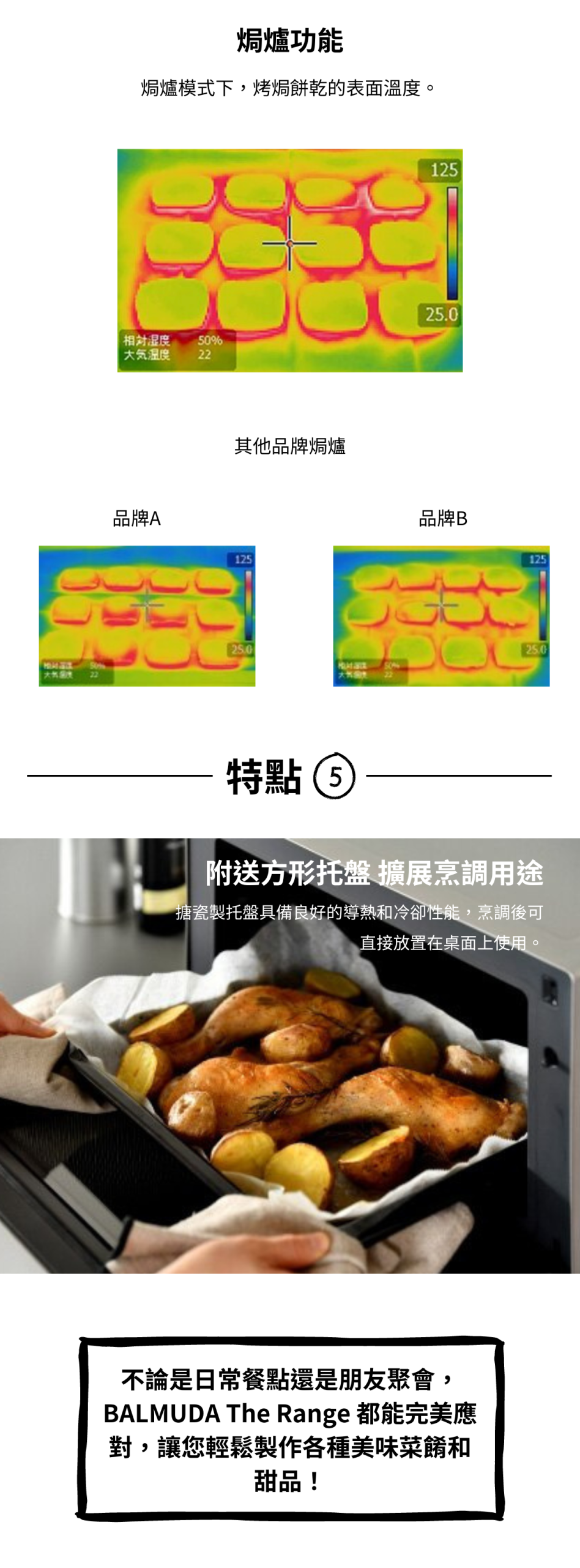BALMUDA The Range Product Features
