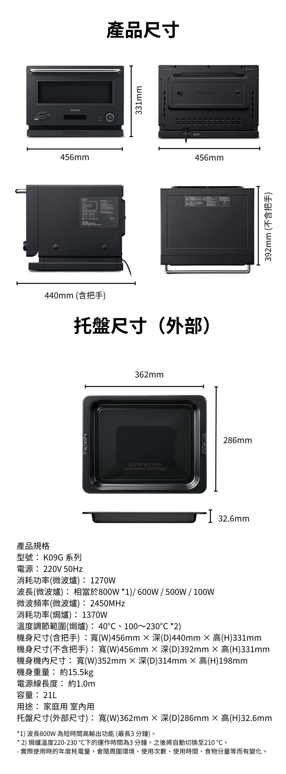 BALMUDA The Range Overview