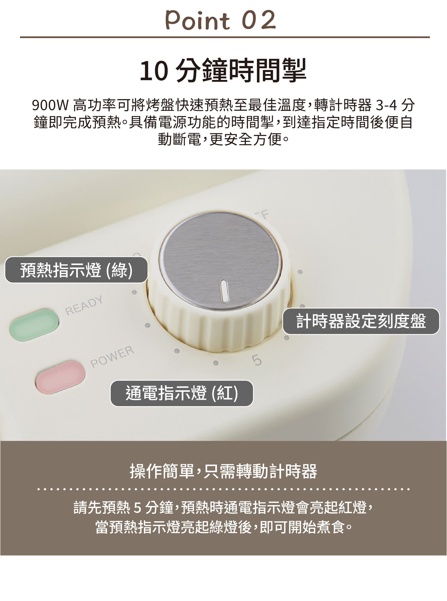 Vitantonio 多功能窩夫機 VWH-50A 描述圖片 3