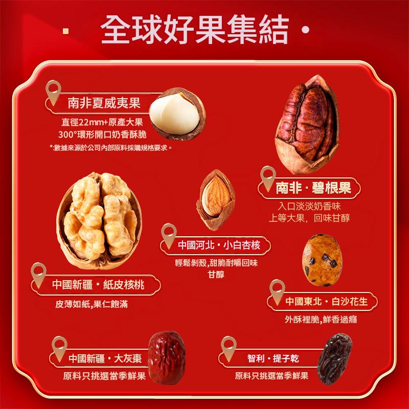 堅果星球發財禮禮盒 1.01kg 七款堅果果乾新年送禮 - Image 4