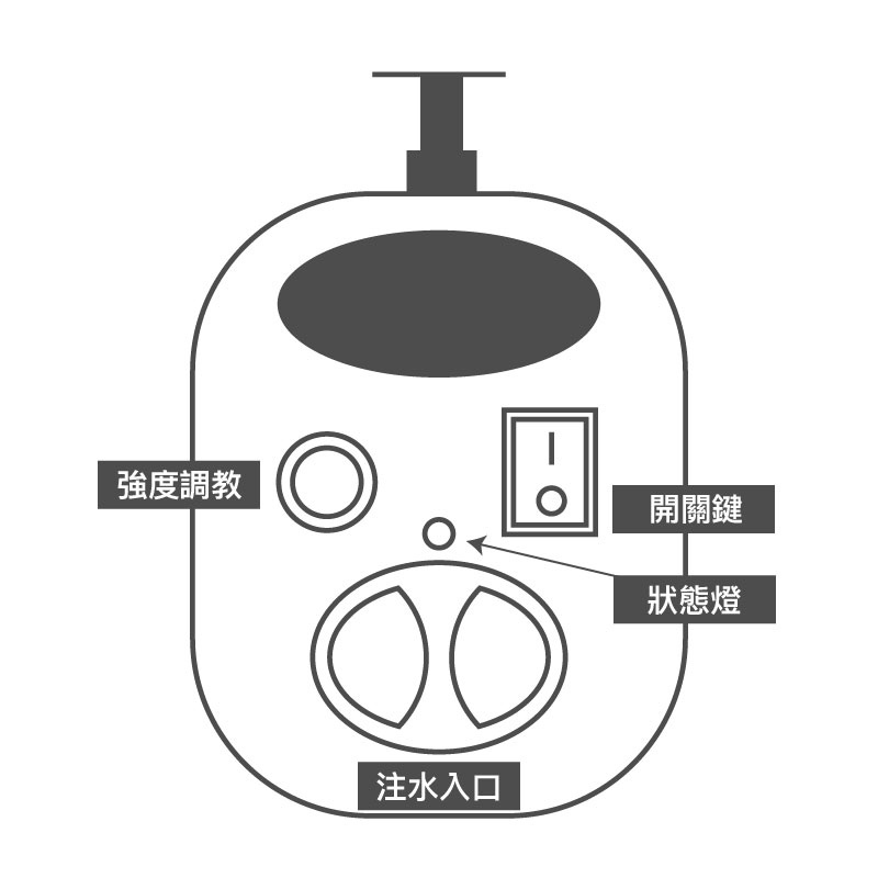蒸氣清潔機 1500W 1200ml 220V 英規 – 多配件家居清潔.清潔抽油煙機神隊友! - Image 5