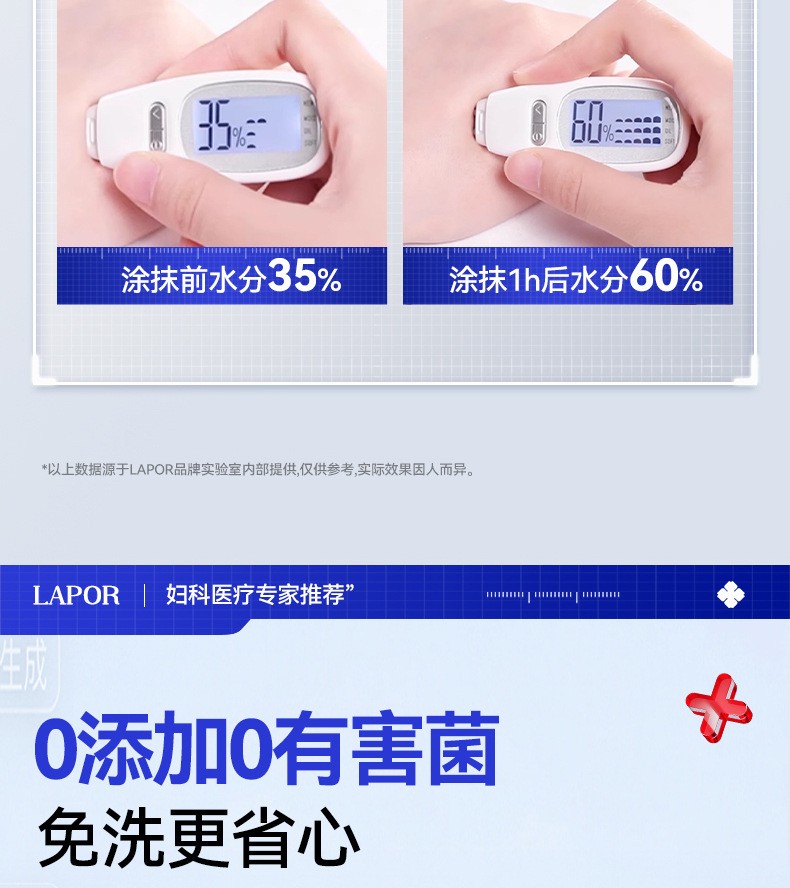 德國LAPOR 醫用透明質酸鈉潤滑劑|水潤爽滑 拯救乾澀 輕盈不油 - Image 4